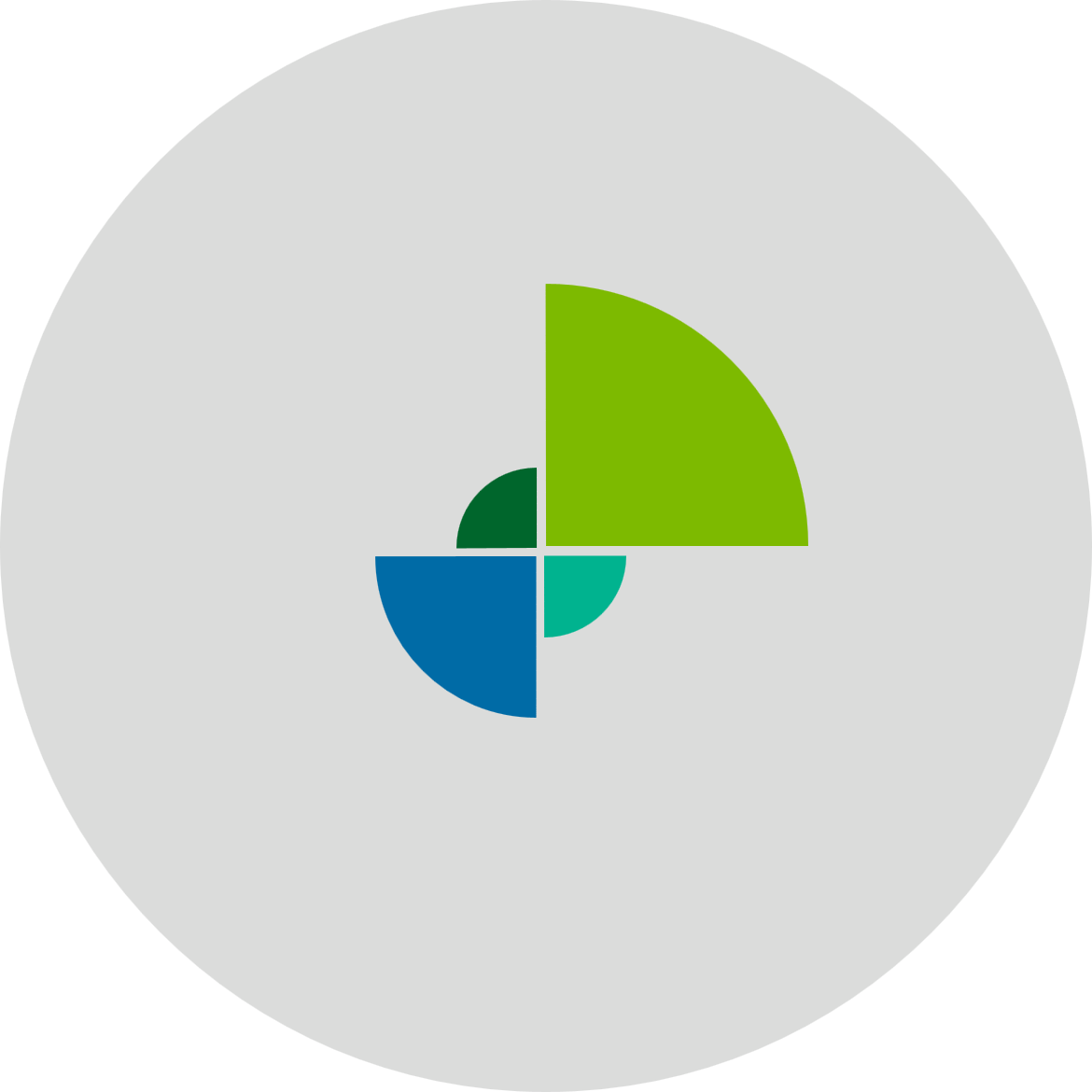 ASPECT Gravity Example